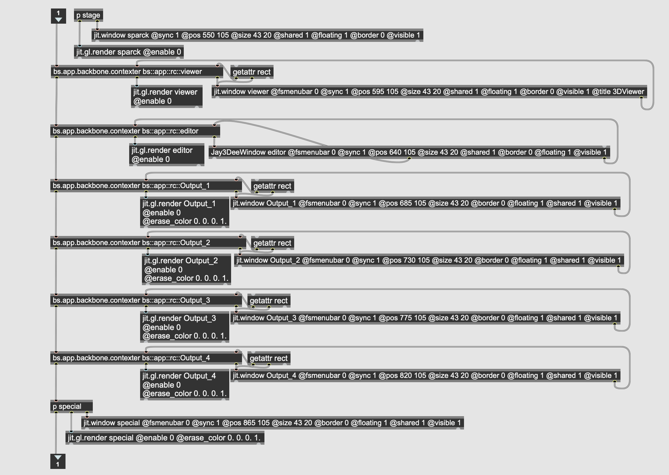Diagram of SPARCK render contexts