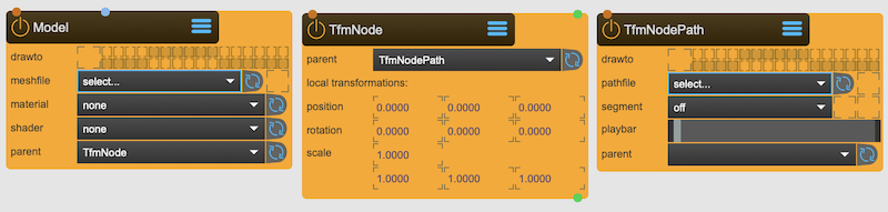 Transformation chain example
