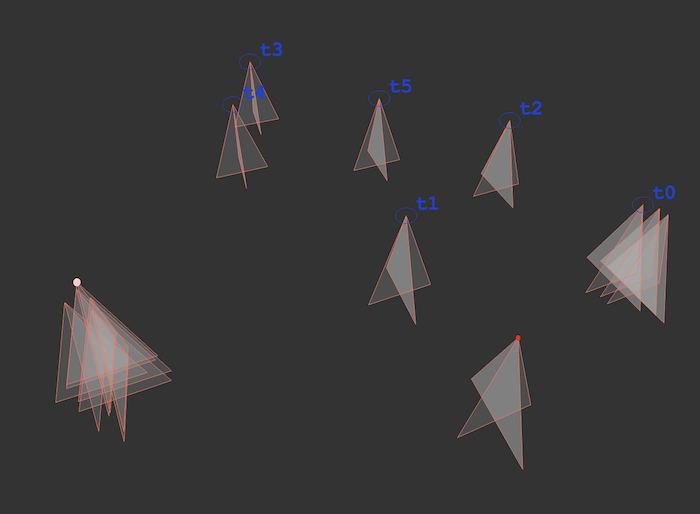 Beamer Create XY Targets