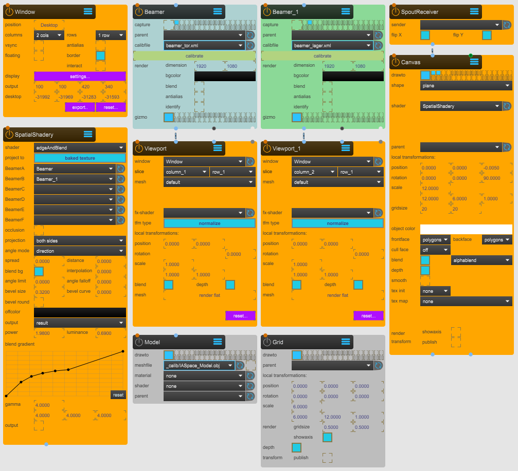 SPARCK floor projection setup